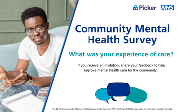 Poster for a Community Mental Health Survey. On the left, a person wearing glasses and a white T-shirt sits indoors, leaning forward and talking to someone off-camera. On the right, large text reads “Community Mental Health Survey” and “What was your experience of care?” Smaller text invites people who receive an invitation to share feedback to help improve mental health care. NHS and Picker logos appear at the top, and speech bubble graphics are shown near the bottom.