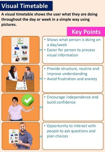 Image of the information sheet which shows  basic  the approach/strategy and the key points.